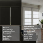 Easy Install Cellular Shades - No Drill Blinds for Windows, Blackout Shades No Drill, Custom Honeycomb Blinds for Easy Cutting - Telescopic Track (White, 39 x 64 in)